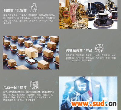 2022深圳跨境电商展览会CCBEC